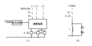 制动回路 brake circuit